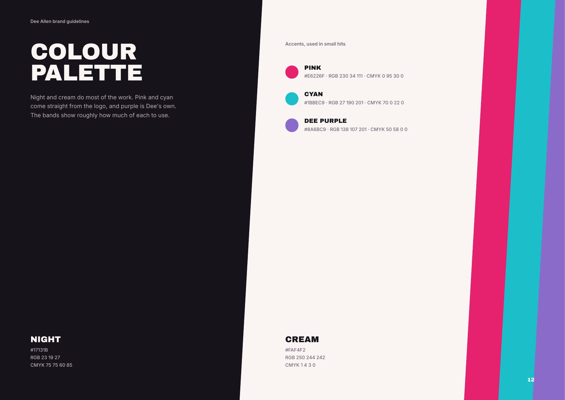 The Dee Allen colour palette: night, pink, cyan, purple and cream